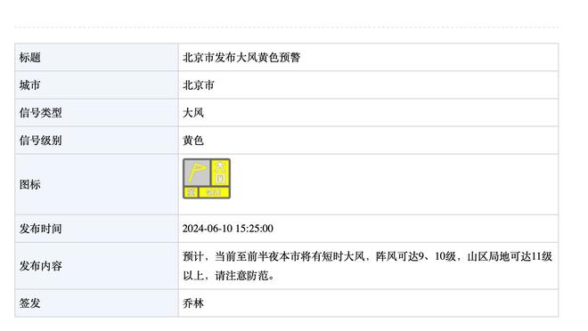 卫报：拉特克利夫可能对曼联裁员300多人，裁员比例达到25%-30%