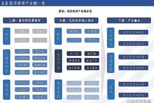 巴萨碰拜仁？AI模拟欧冠1/4决赛抽签：仁萨狭路相逢 皇马vs曼城