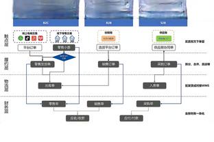 格雷森-阿伦：今天我们的防守不错 很有积极性