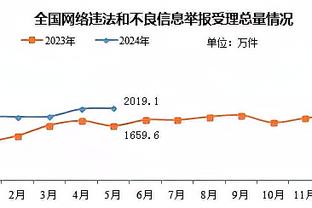 好消息？曼联官方：卡塞米罗回归球场，继续进行个人恢复性训练