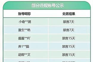 记者：拜仁考虑续约努贝尔，再租借至斯图加特一个赛季