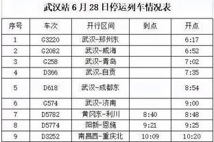 多特vs弗赖堡首发：罗伊斯、菲尔克鲁格先发，桑乔替补